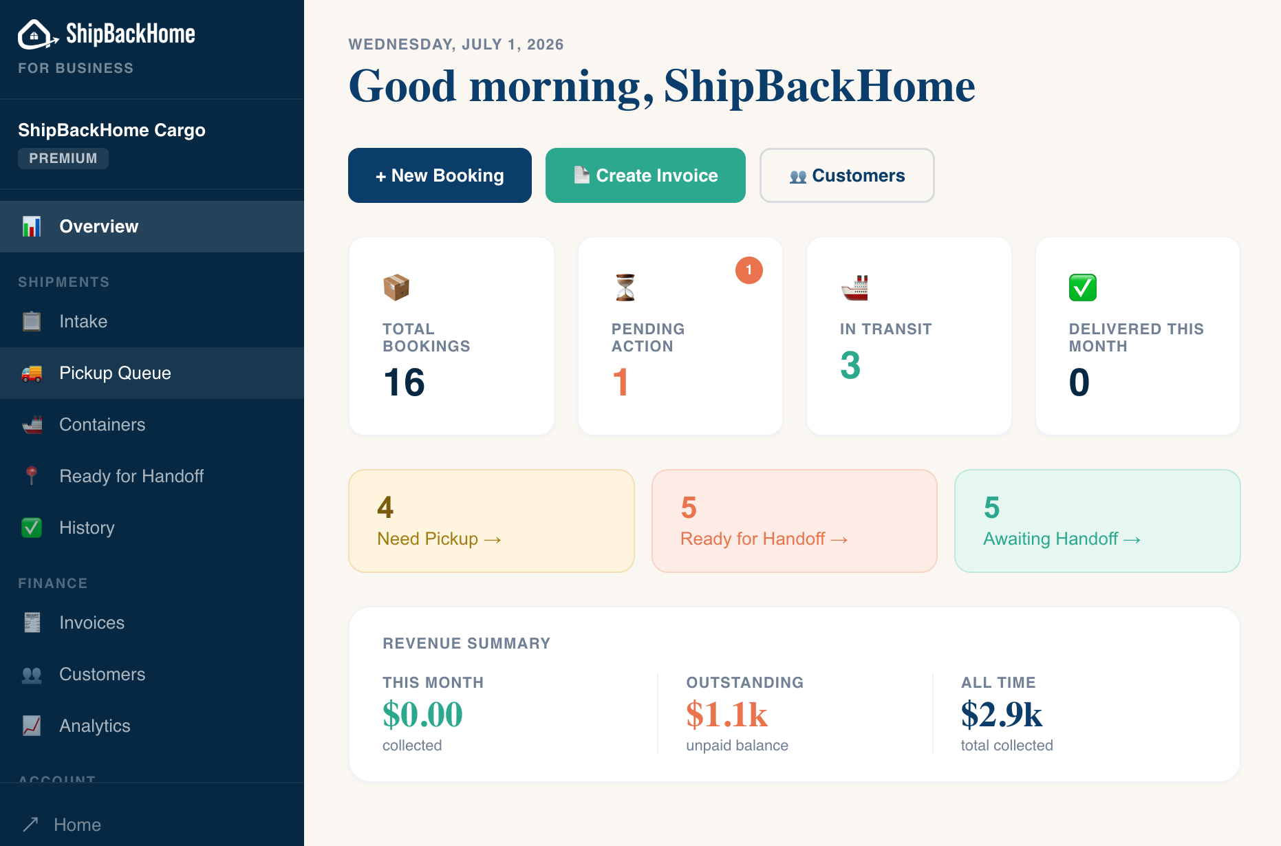 ShipBackHome dashboard